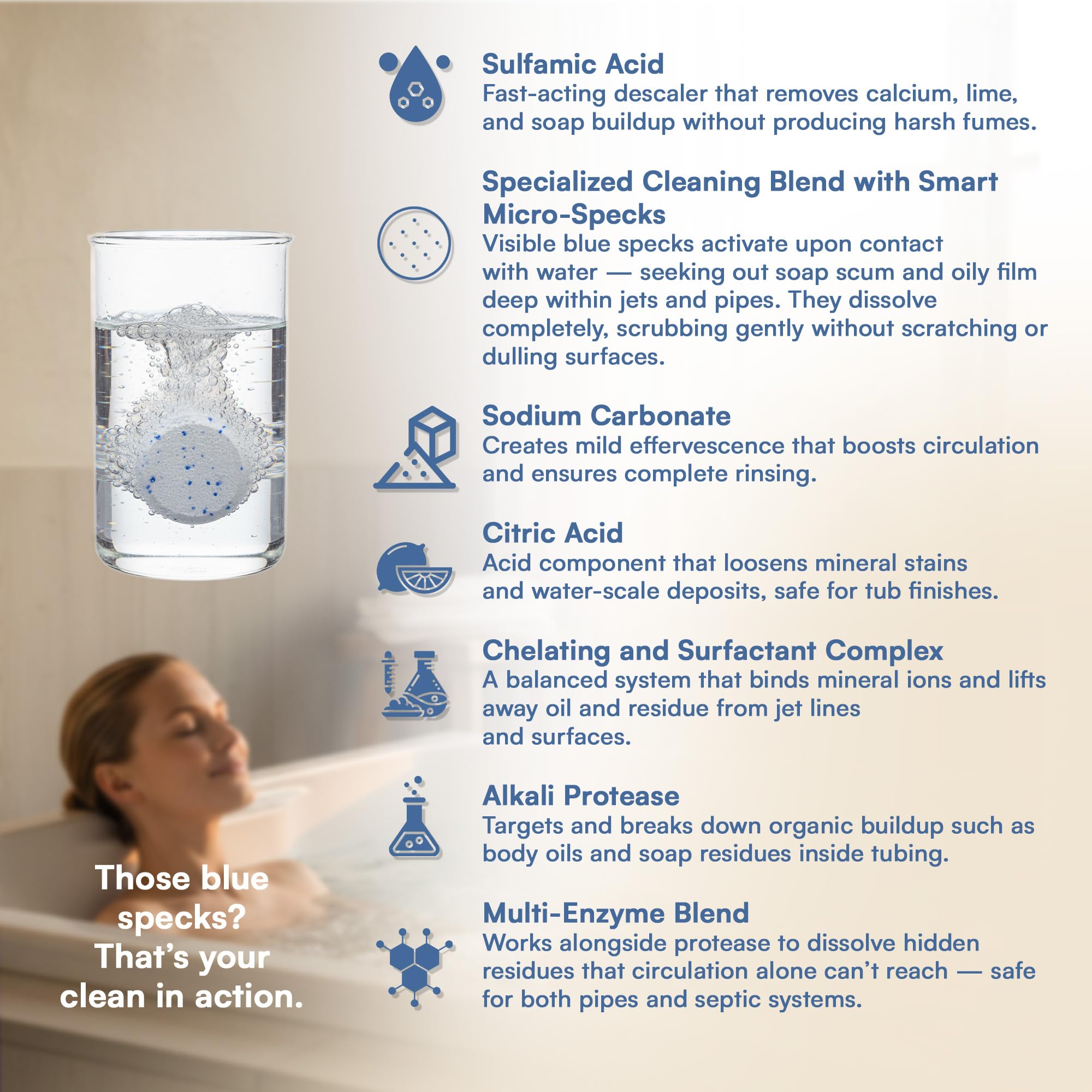 CLYND 24-tablet pack supports regular tub maintenance.