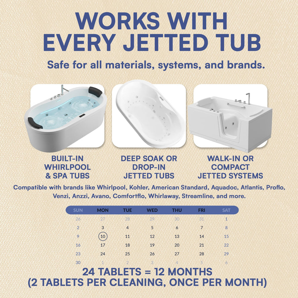 CLYND jet-tub cleaner shown beside whirlpool tub, compatible with Whirlpool jet systems.