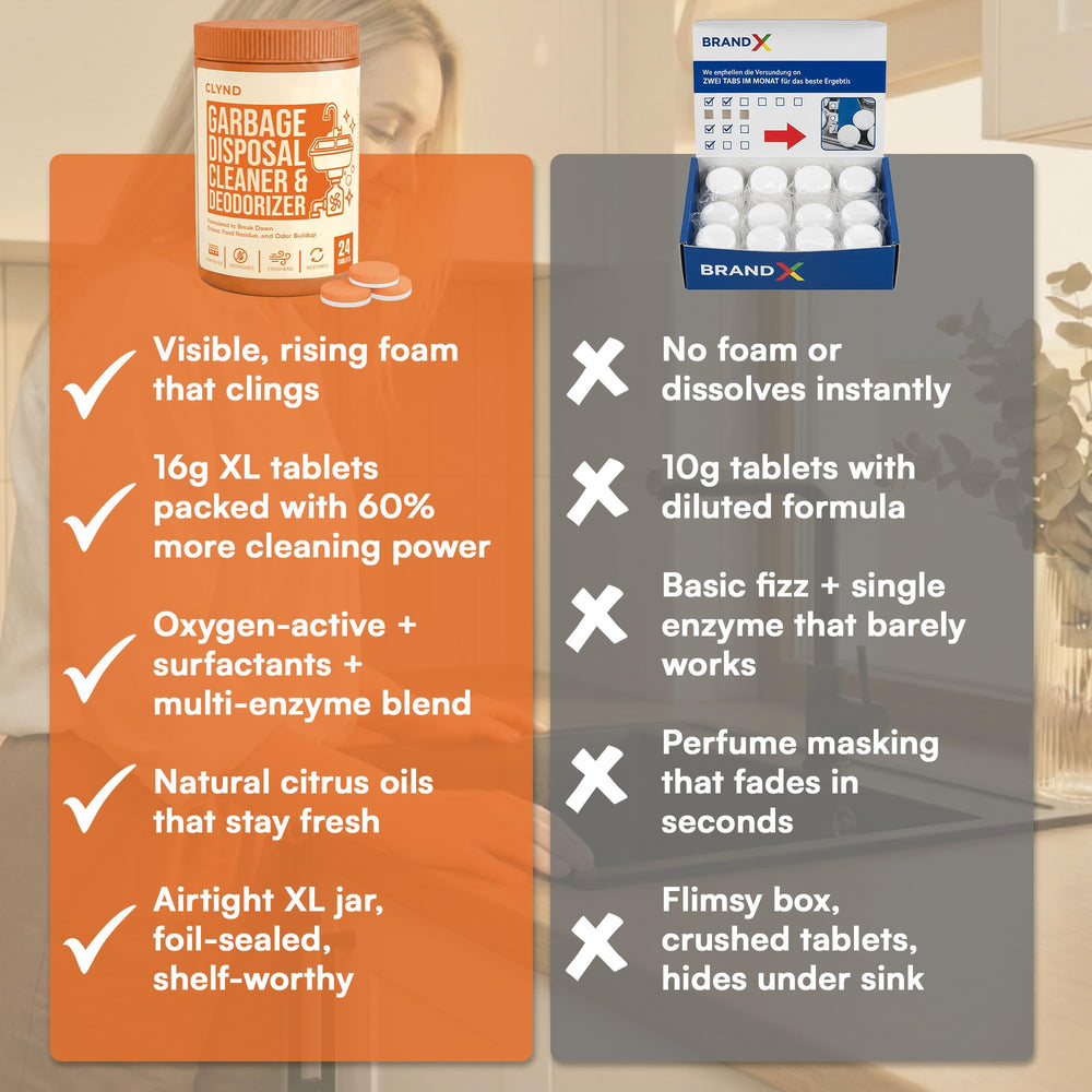 Compatible with various disposal models including InSinkErator