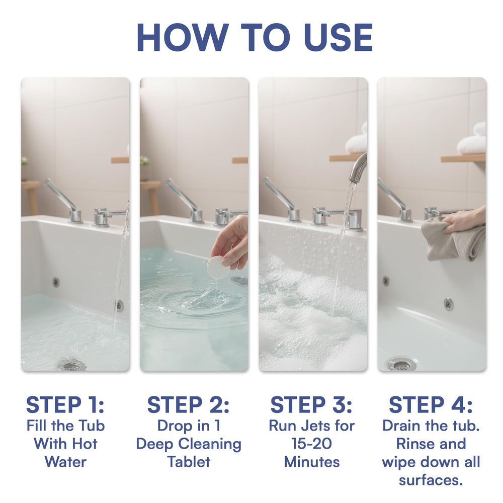 CLYND offers a simple 15–20 minute cleaning routine.