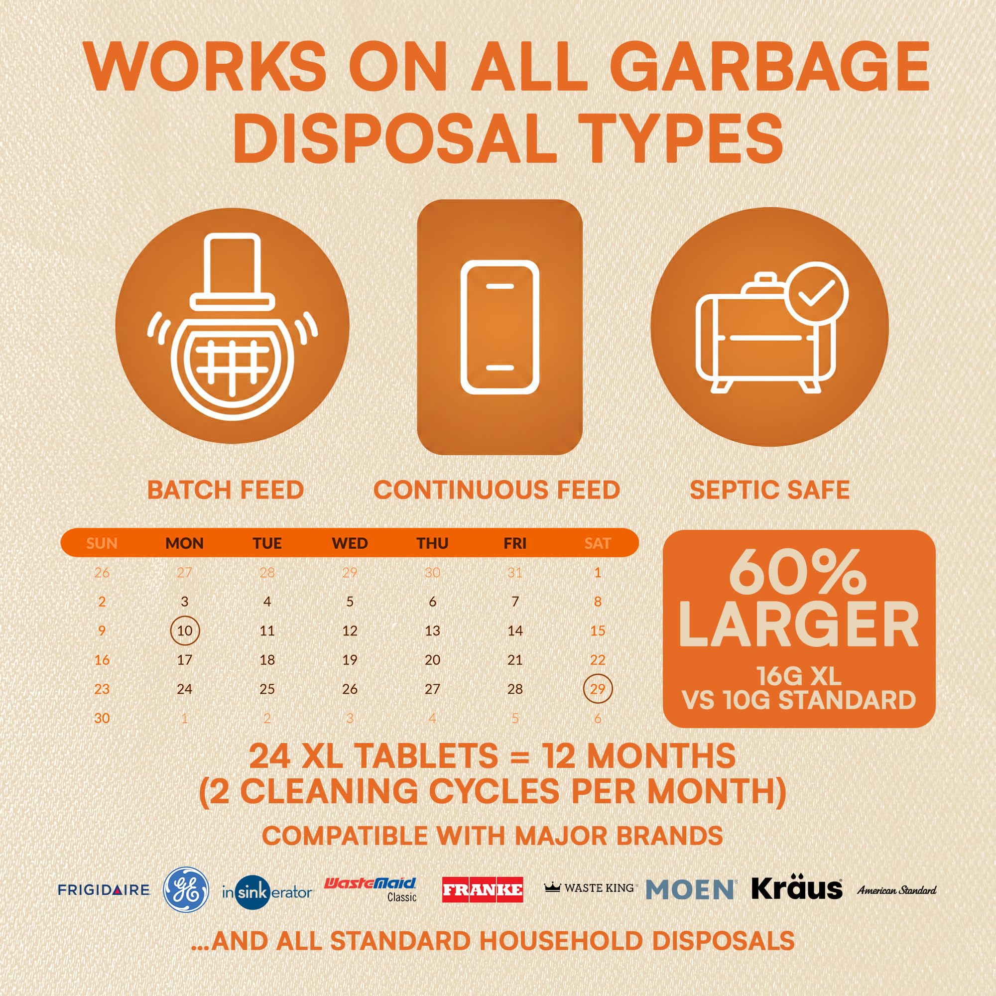 Sealed kraft-aluminum pouch protects tablet integrity