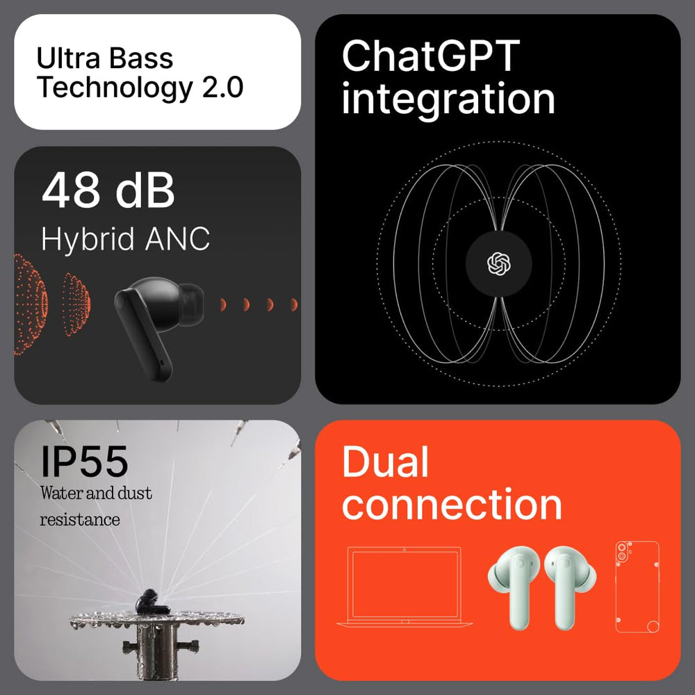 CMF Buds 2 shows 6HD mics for clearer calls in busy environments.