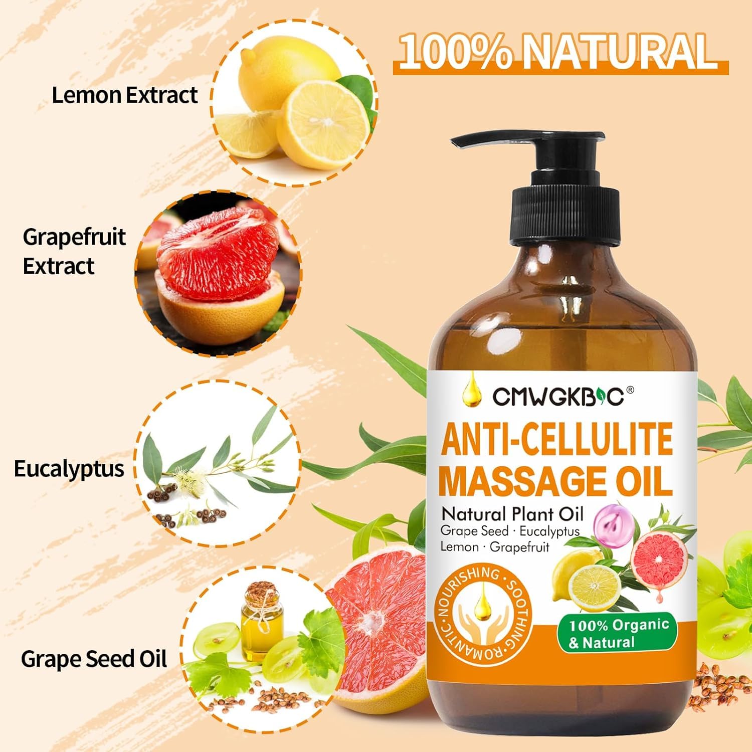 CMWGKBC Anti-Cellulite Oil used after workouts for skin care and potential tightening.