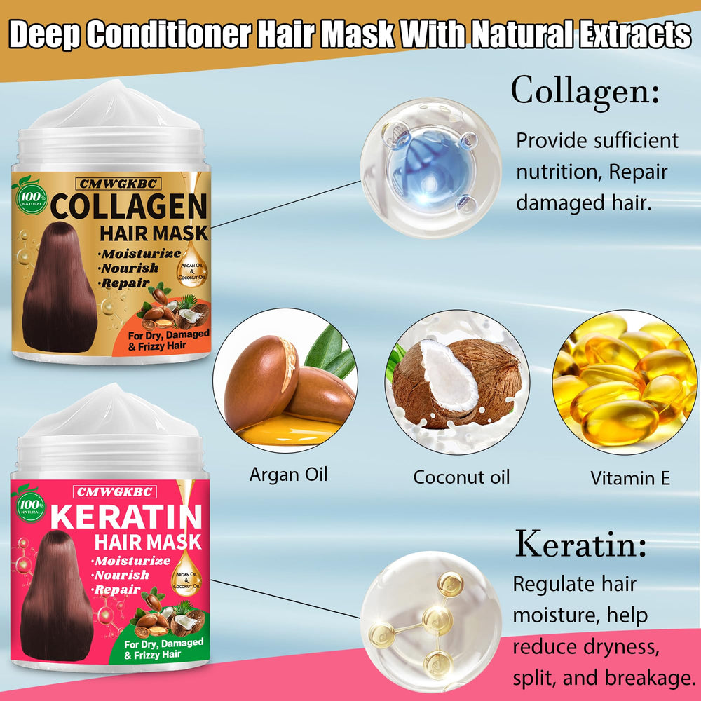CMWGKBC keratin hair mask bottle delivering softer, smoother strands.