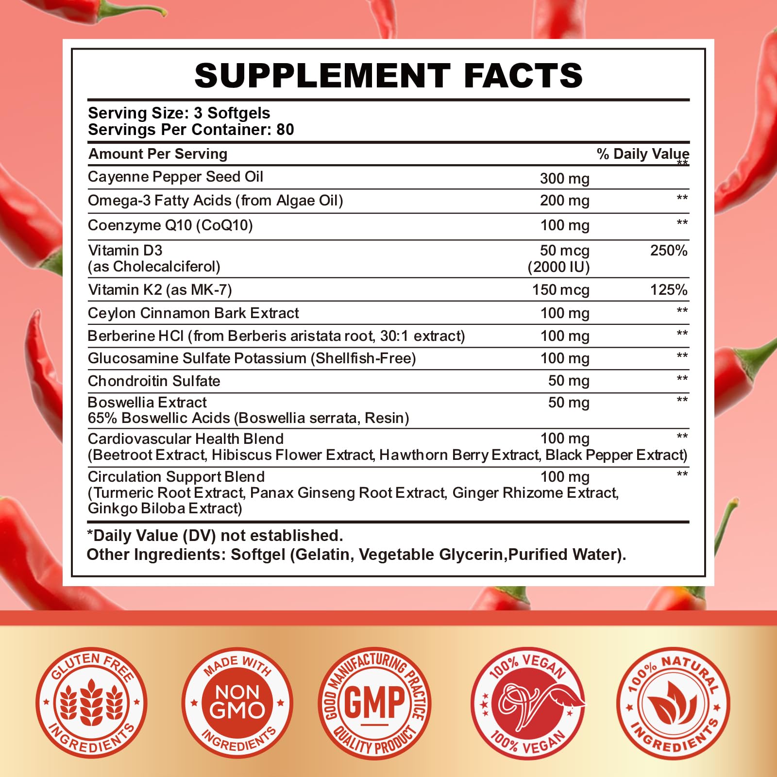 CNCHEF Cayenne Softgels capsules closeup highlights the 18-in-1 complex.