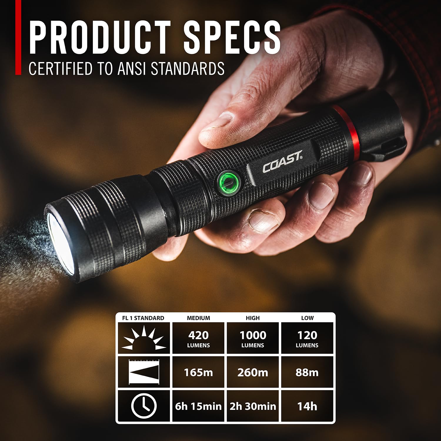 Coast G60R side profile showing ergonomic grip.