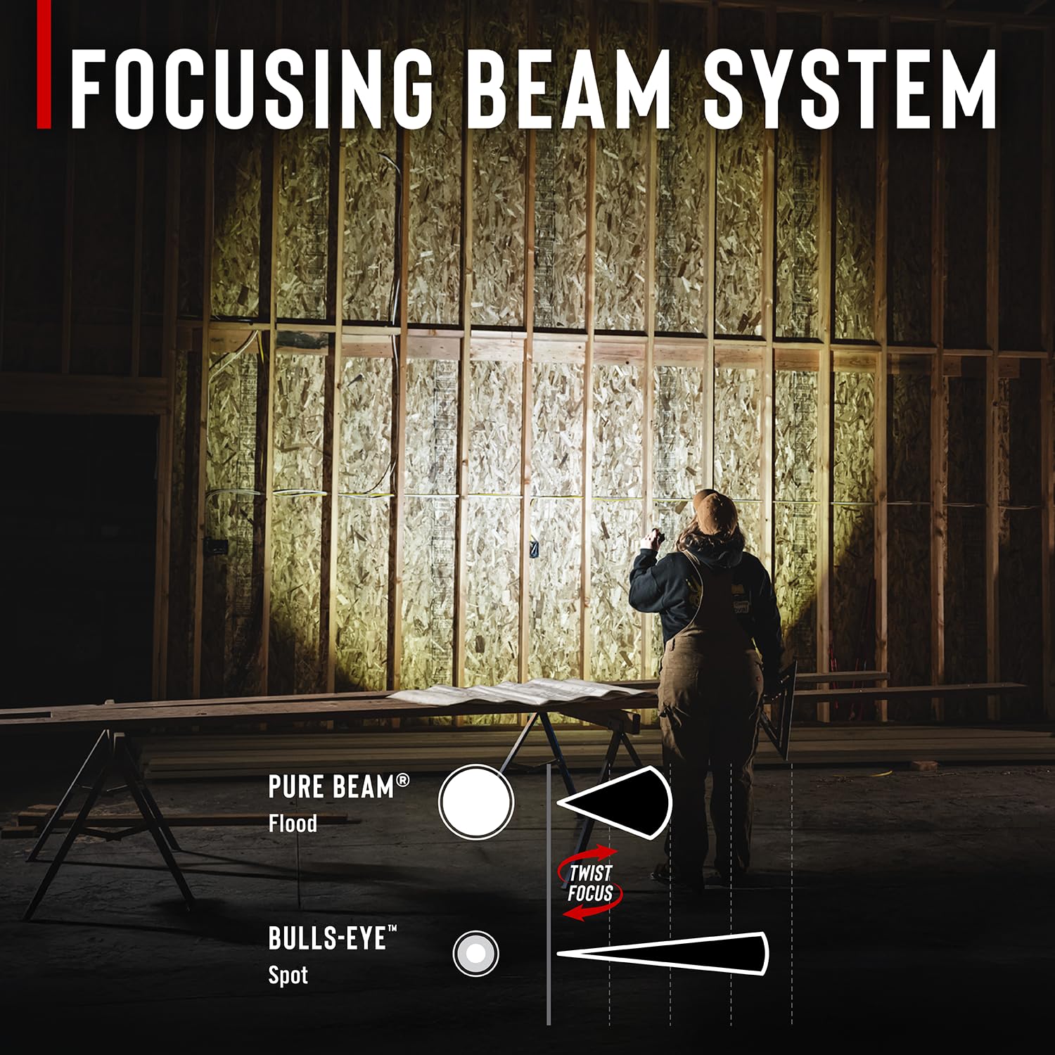 Coast G60R with twist focus optic for flood and spot beams.
