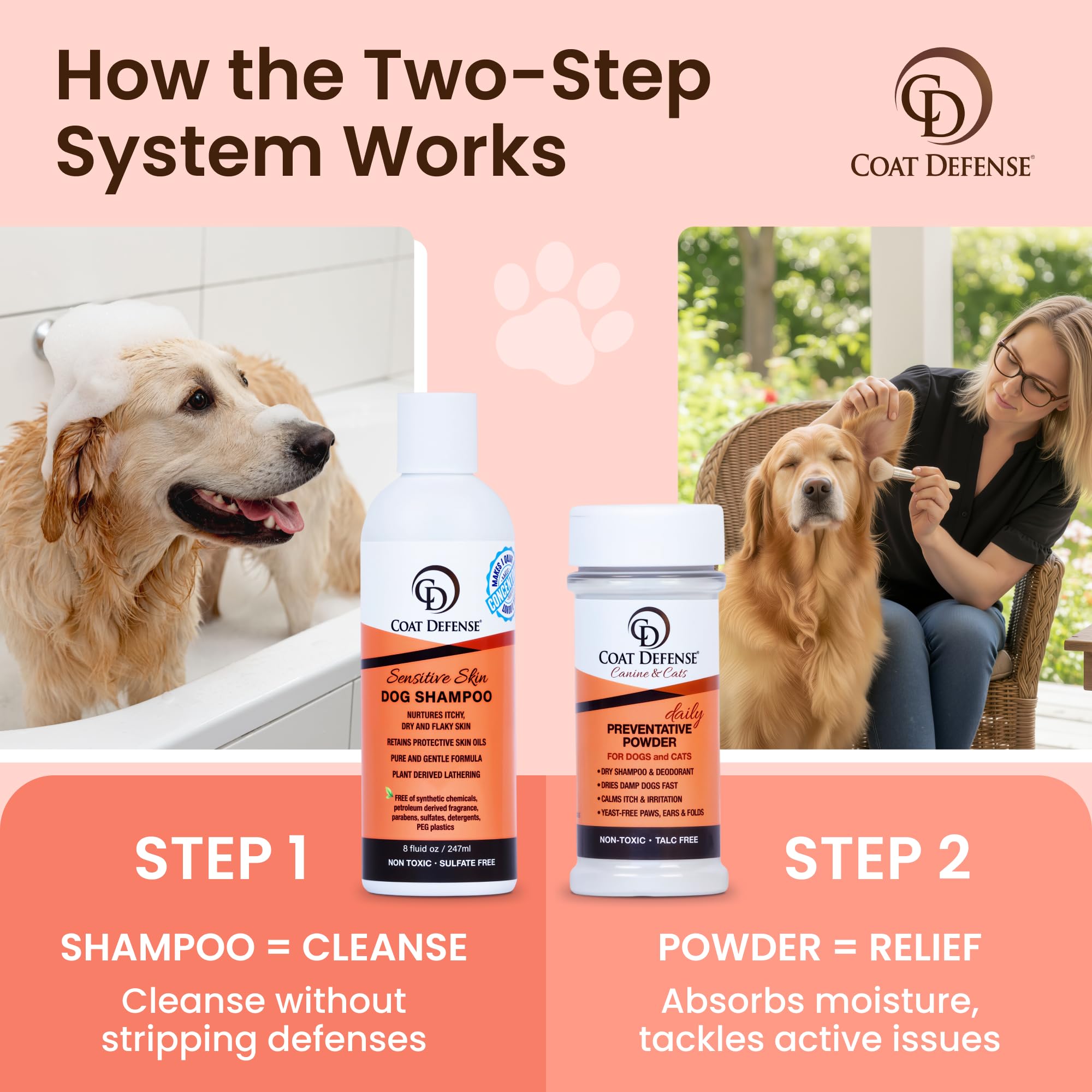 COAT DEFENSE powder being sprinkled on a dog's coat to reduce odor and moisture