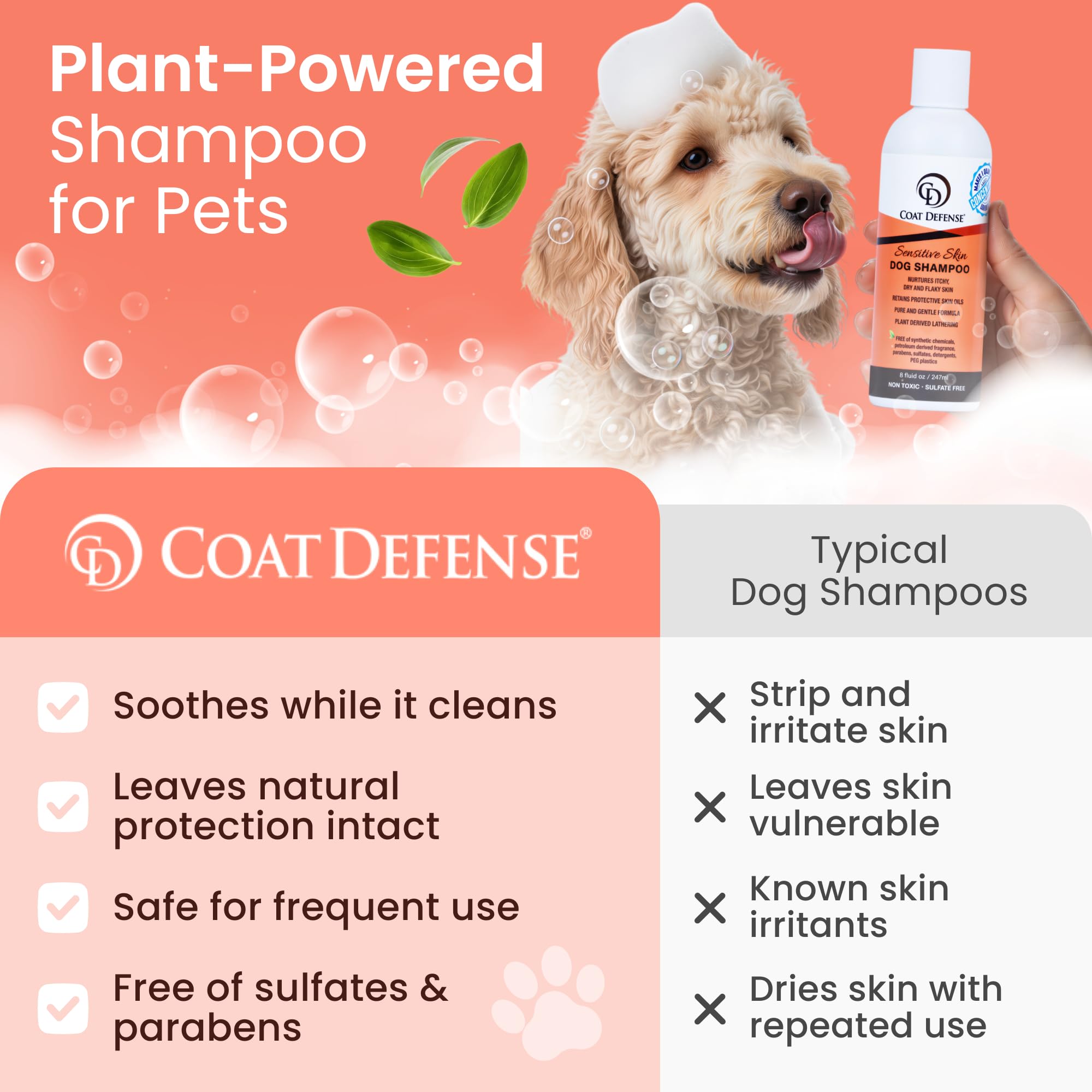 COAT DEFENSE sulfate-free formula label emphasizes gentle ingredients