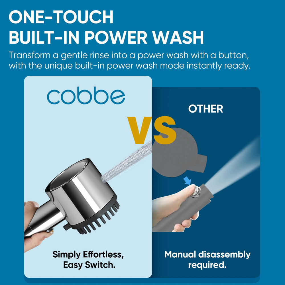 Cobbe Ion Drops micro-nozzles close-up illustrates steady, high-pressure spray.