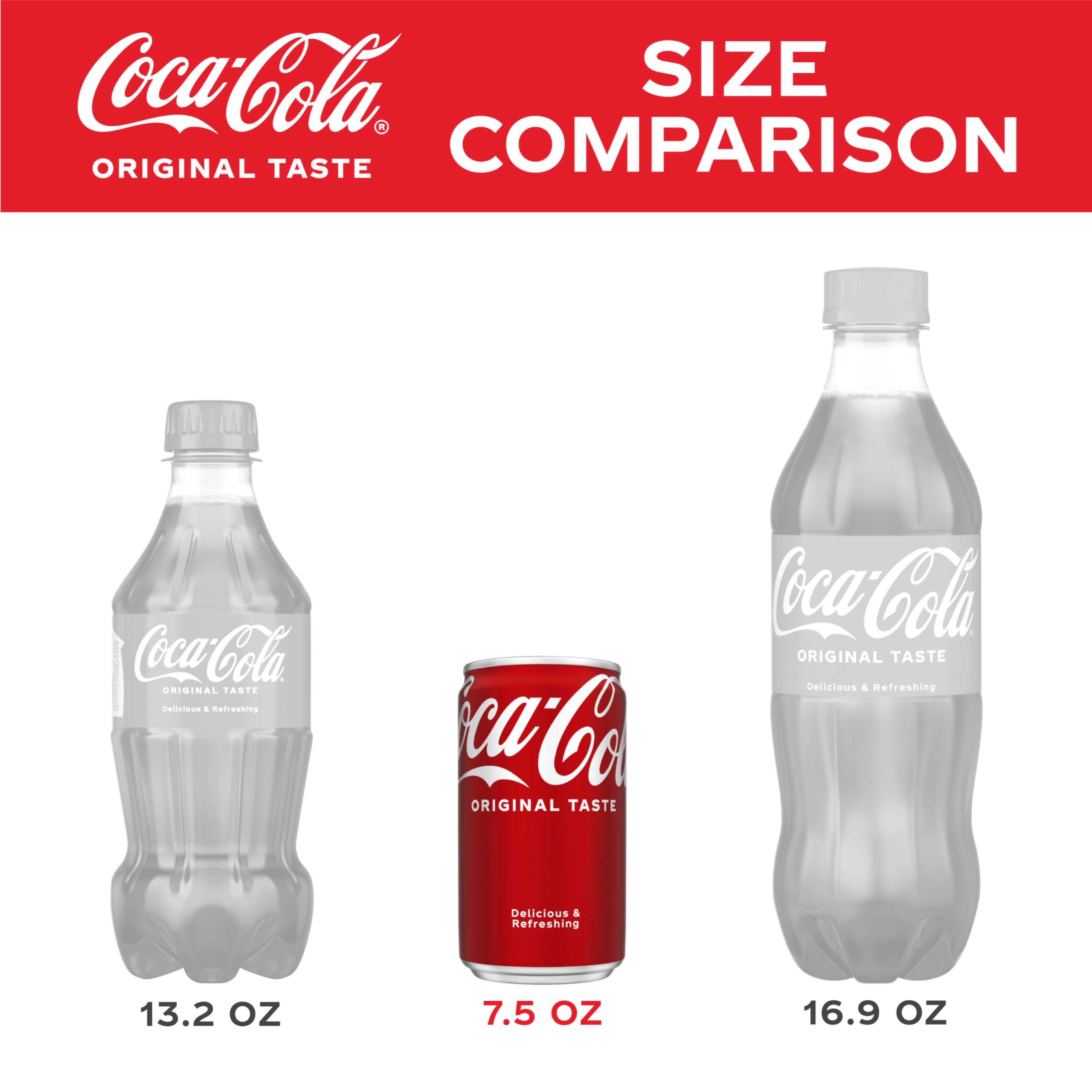 Coca-Cola six-pack cans ready to stock your pantry.