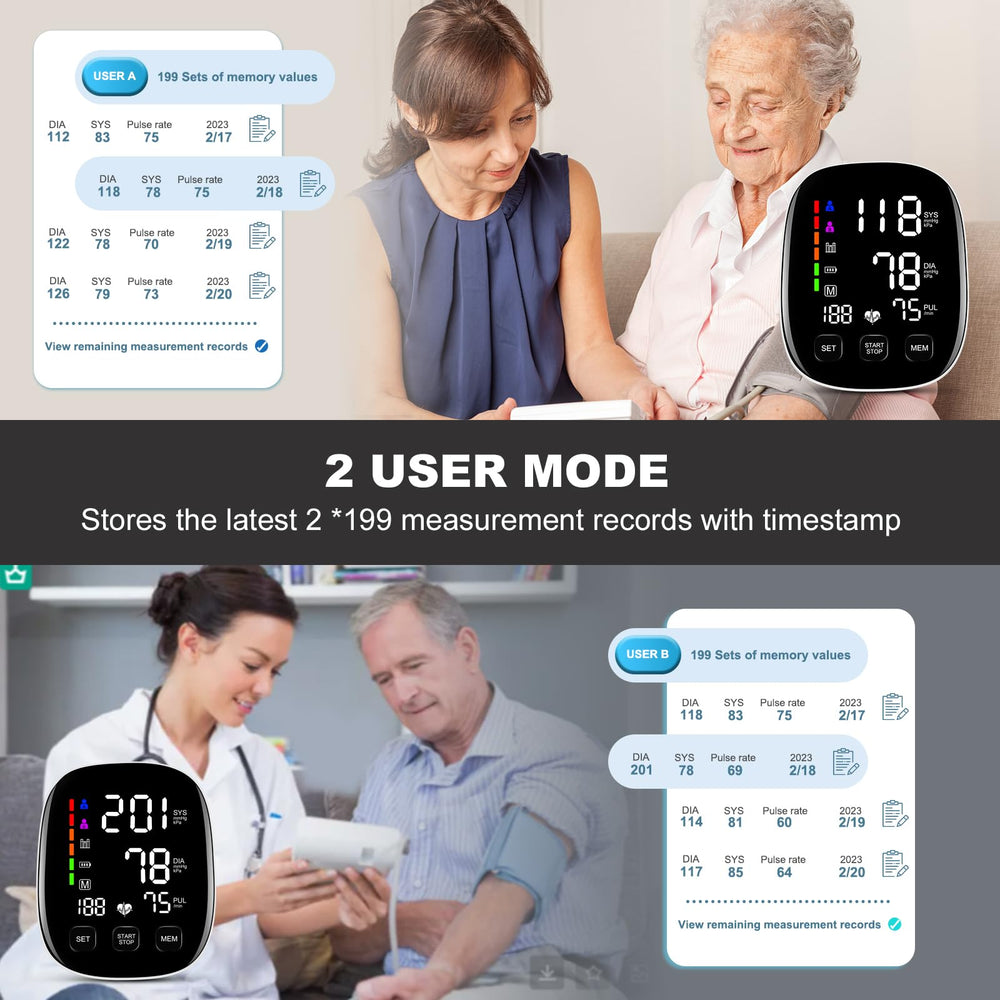 COCACIS BP Monitor memory supports two users for trend tracking.
