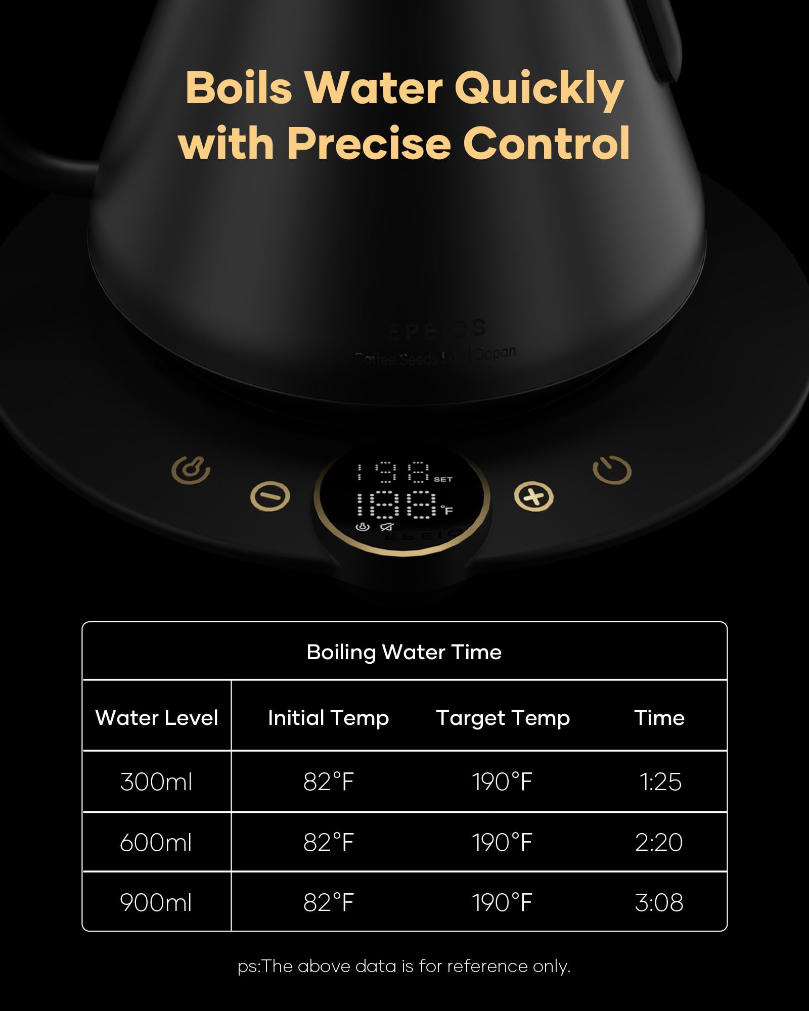 Gooseneck spout delivering a smooth, controlled pour for even extraction