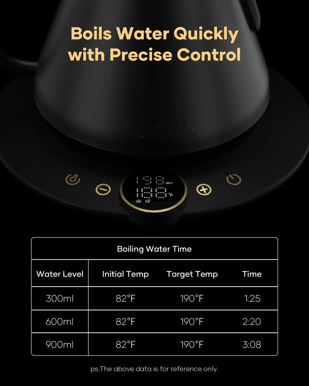Gooseneck spout delivering a smooth, controlled pour for even extraction