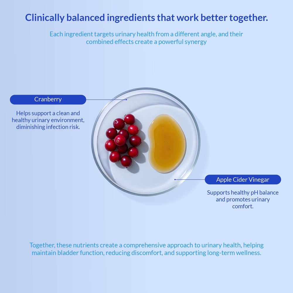 Coco and Luna cranberry dog supplement natural ingredients close-up for informed choice