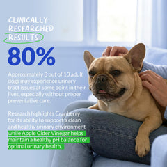 Coco and Luna cranberry dog supplement packaging label highlights natural ingredients