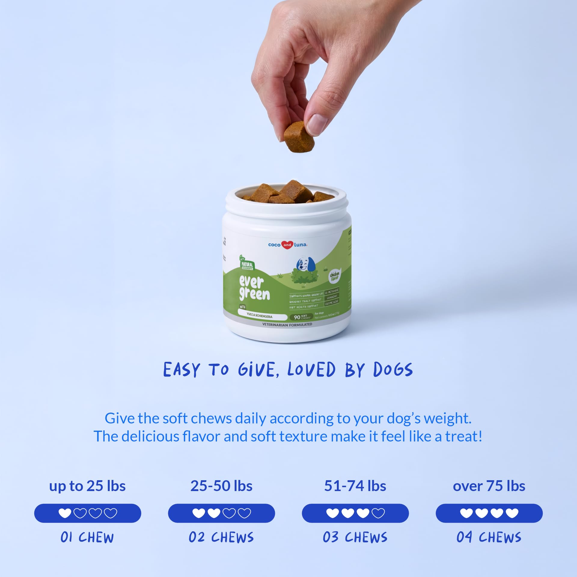 Coco and Luna Grass Burn Spot Soft Chews with measuring scoop for precise dosing.