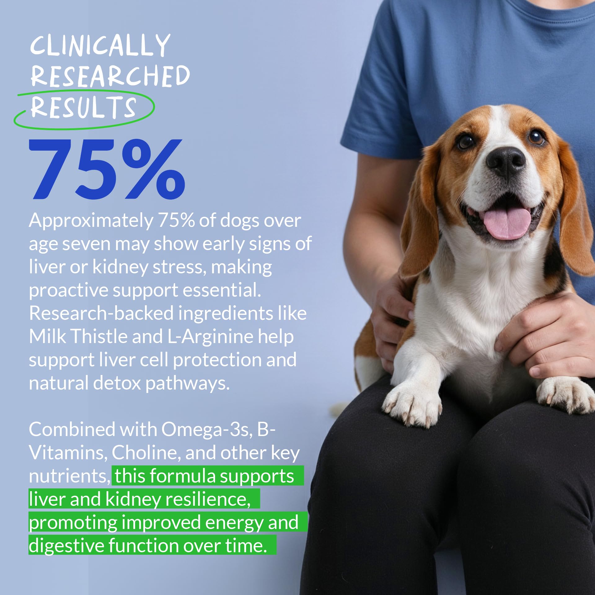 Coco and Luna Milk Thistle dog packaging front highlights safe, vet-formulated liver support.