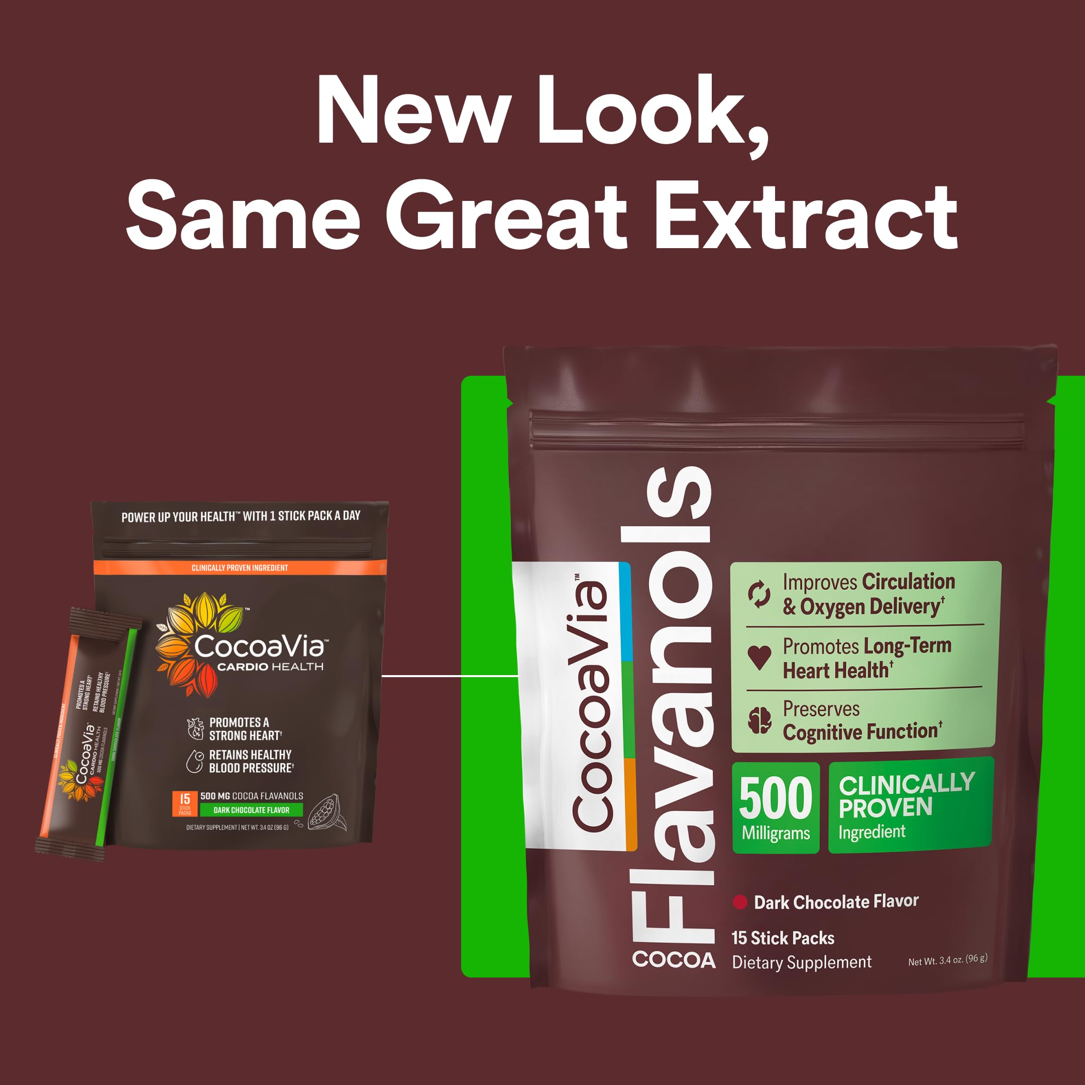 CocoaVia Cocoa Flavanols box showing easy access to sticks.