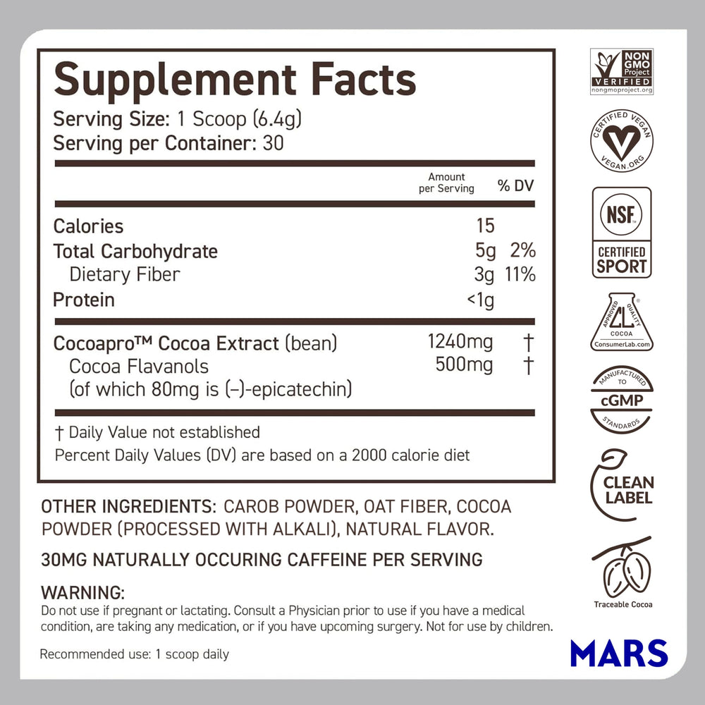 CocoaVia ingredient graphic shows Cocoapro flavanol details and benefits.