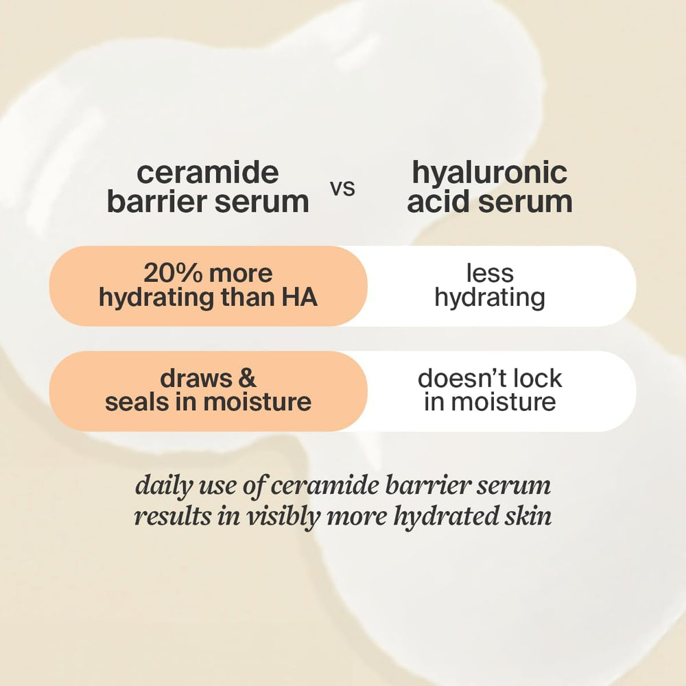 Cocokind Ceramide Barrier Serum ingredient label highlighting ceramides for barrier support.