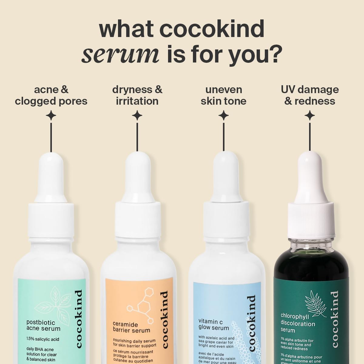 Cocokind Ceramide Barrier Serum applied under moisturizer during daily routine.