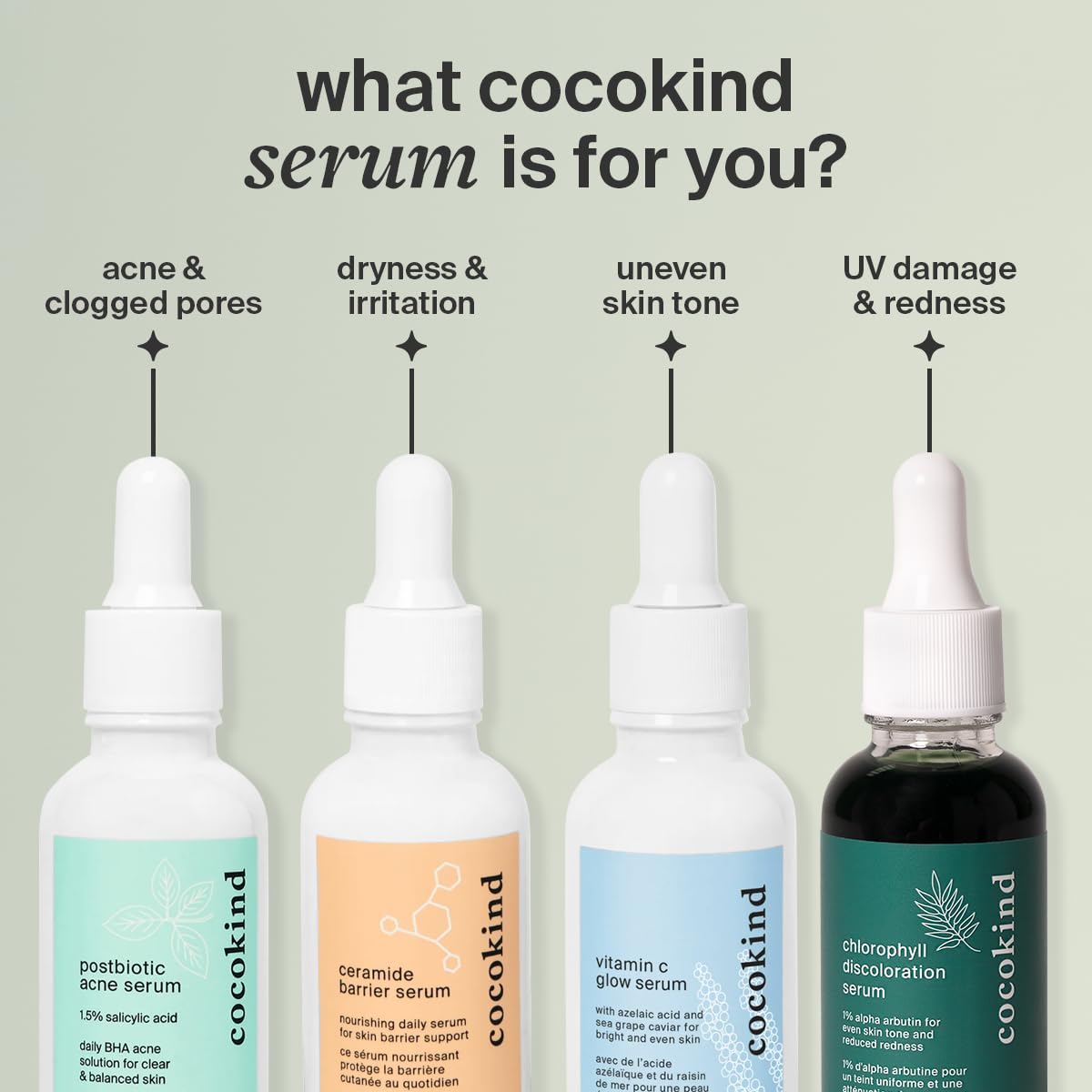 Cocokind Chlorophyll Discoloration Serum applied daily as part of routine