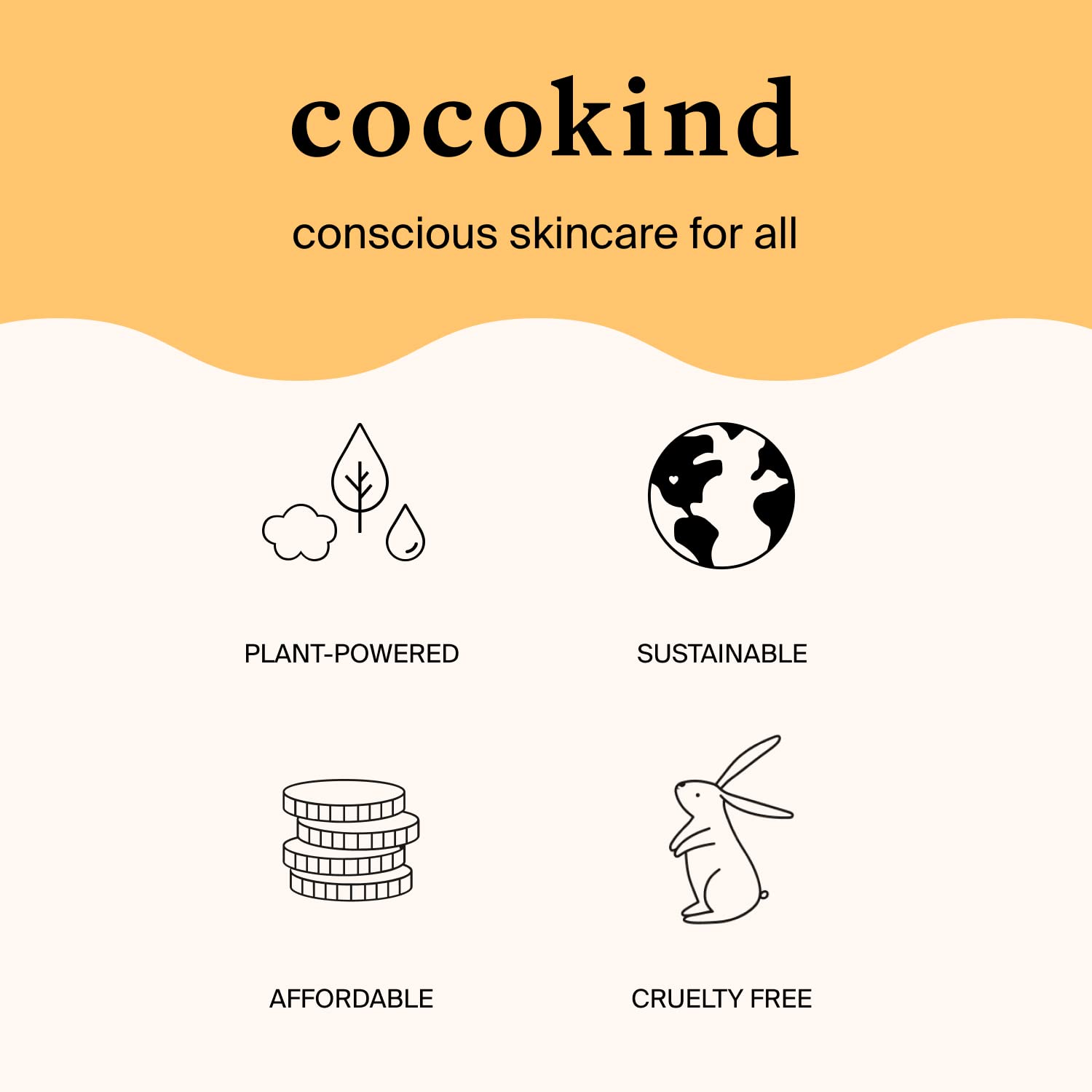 Cocokind Daily SPF 32 application on hand showing quick rub-in for daily use