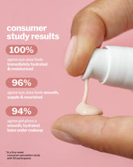 Fragrance-free Cocokind eye gel packaging highlights sensitive-skin friendly formula