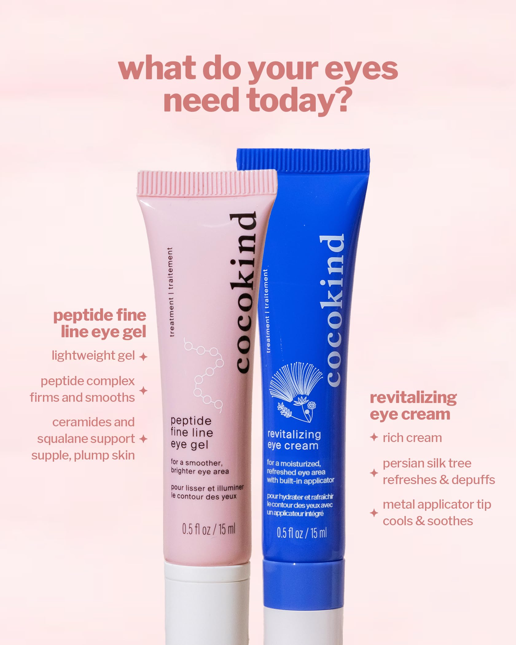 Hydration and skin barrier support through ceramides in the eye gel