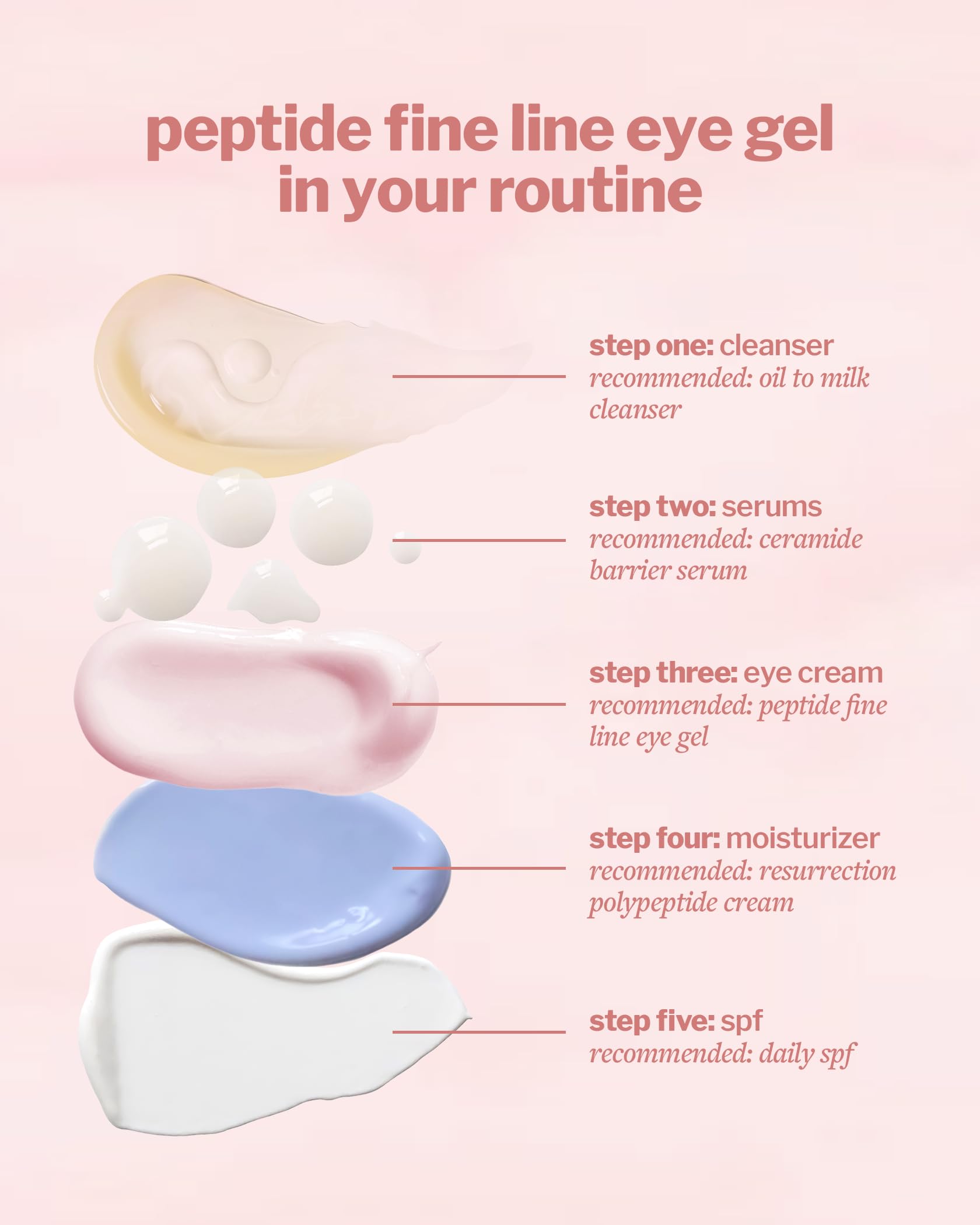 Under-eye area close-up emphasizing smooth skin after application