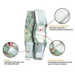 COCOYO wrap shows 360-degree leak-proof core for reliable protection