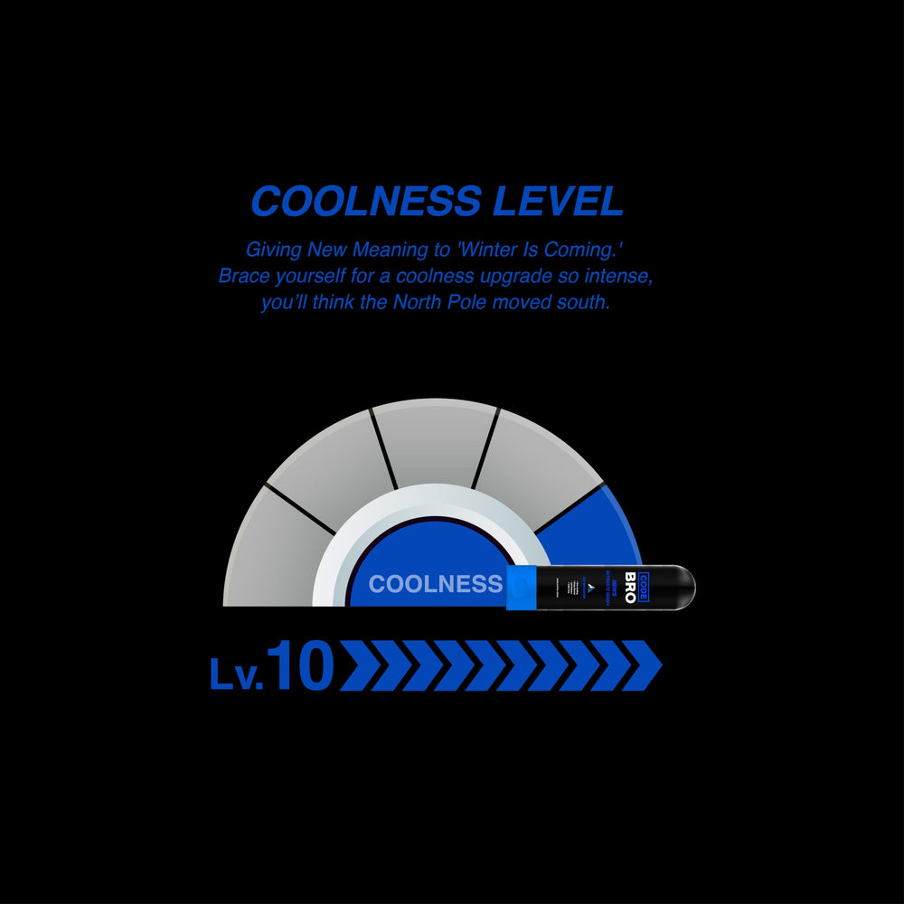 Code Bro Ice Breaker gym use suggests all-day freshness