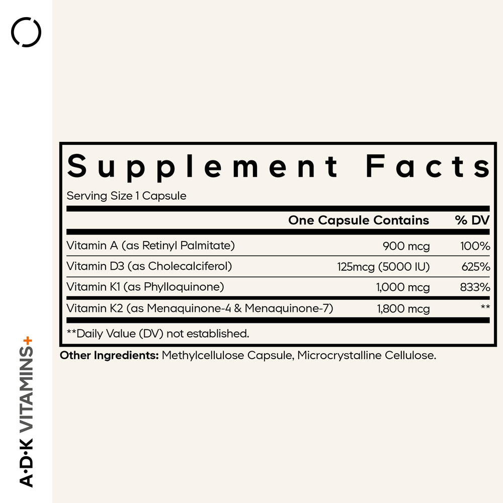 Codeage ADK vitamins capsules close-up highlighting fat-soluble vitamins.