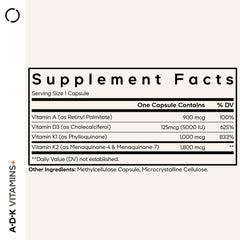 Codeage ADK vitamins capsules close-up highlighting fat-soluble vitamins.