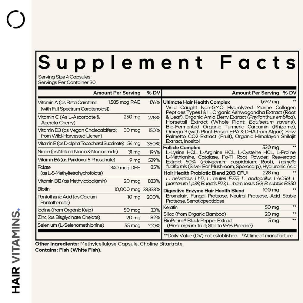 Codeage collagen type I-III supporting hair structure