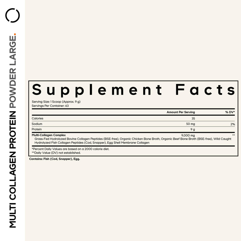 Codeage Multi Collagen ingredients panel highlighting five collagen types.