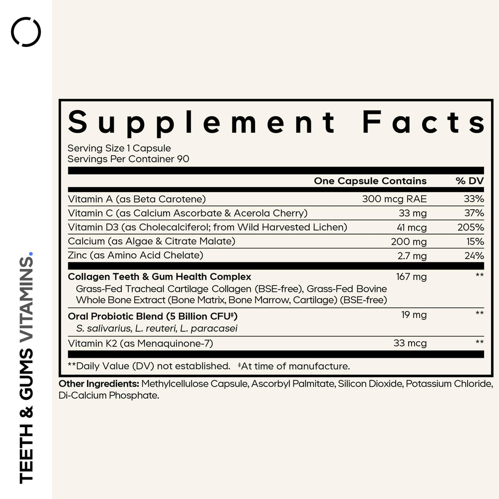 Codeage Teeth & Gums capsules closeup highlights calcium citrate malate and algae calcium.