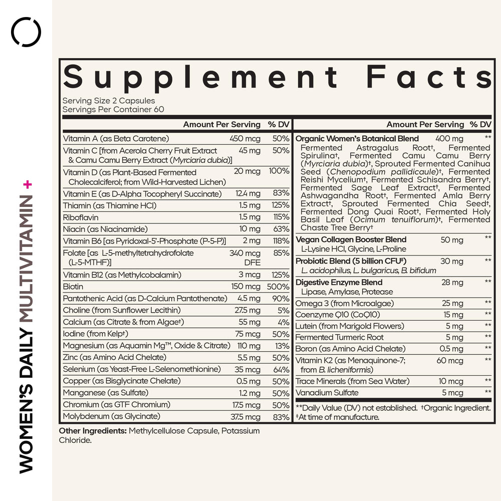 Codeage Women's Daily Multivitamin label close-up highlighting organic whole foods.