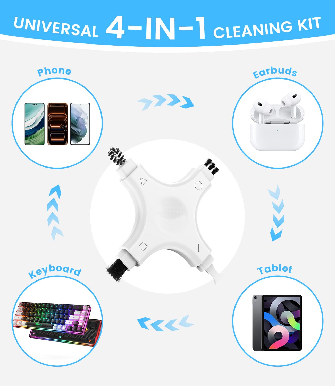 CODOGOY pocket-friendly 4-in-1 kit for on-the-go care