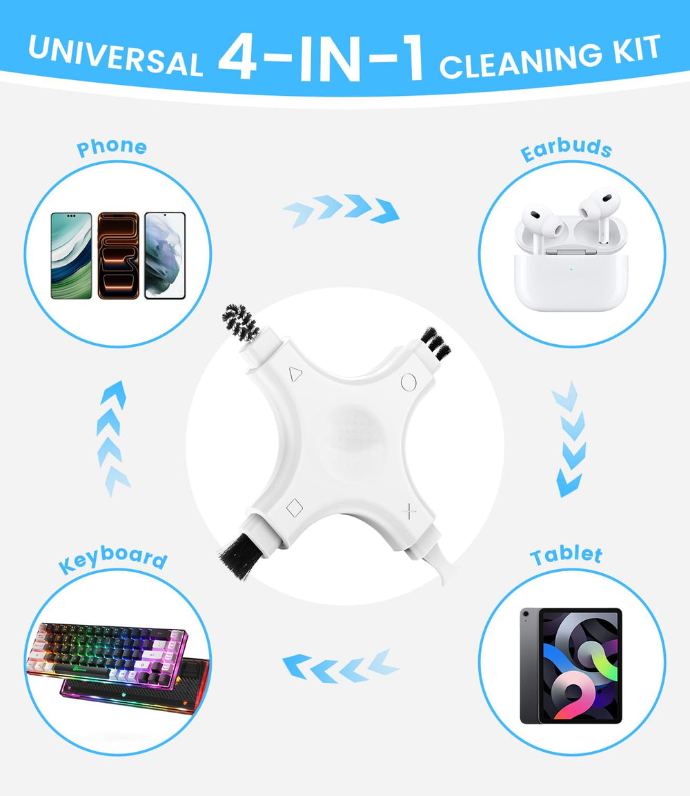 CODOGOY pocket-friendly 4-in-1 kit for on-the-go care