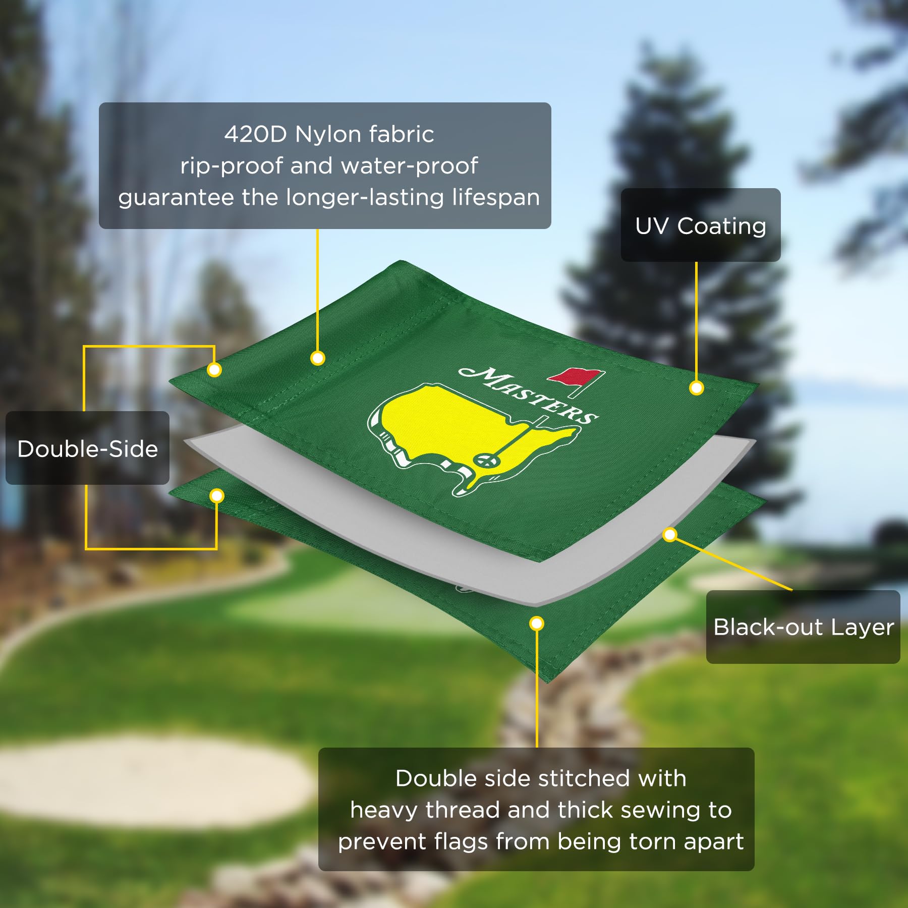 CoGolfing Major Golf Flag Mini, back view, durable colors stay vivid for outdoor practice.