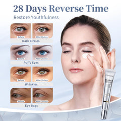 Coinore Retinol Under Eye Cream application on skin demonstrates quick absorption and non-greasy feel.