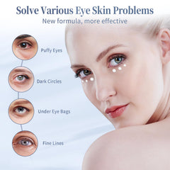 Coinore Retinol Under Eye Cream ingredients set shows rosemary extract and centella for antioxidant protection.