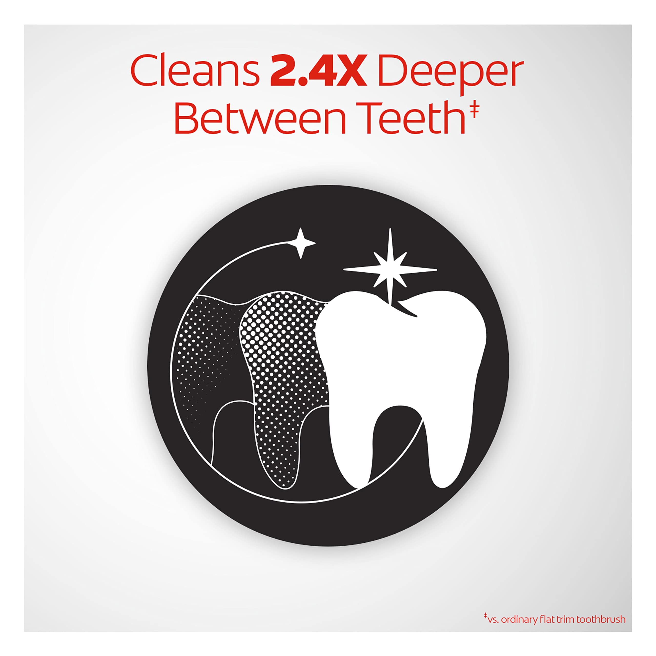 Colgate Gum Health Charcoal toothbrush deeper between teeth cleaning action