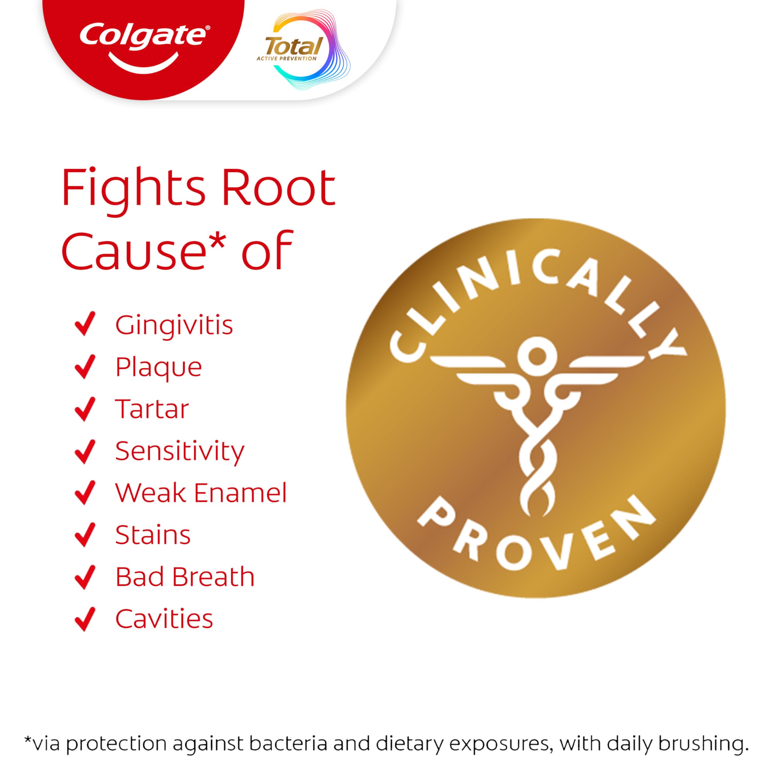 Colgate Total Active Prevention Clean Mint toothpaste tubes side-pack view, highlighting comprehensive oral defense.