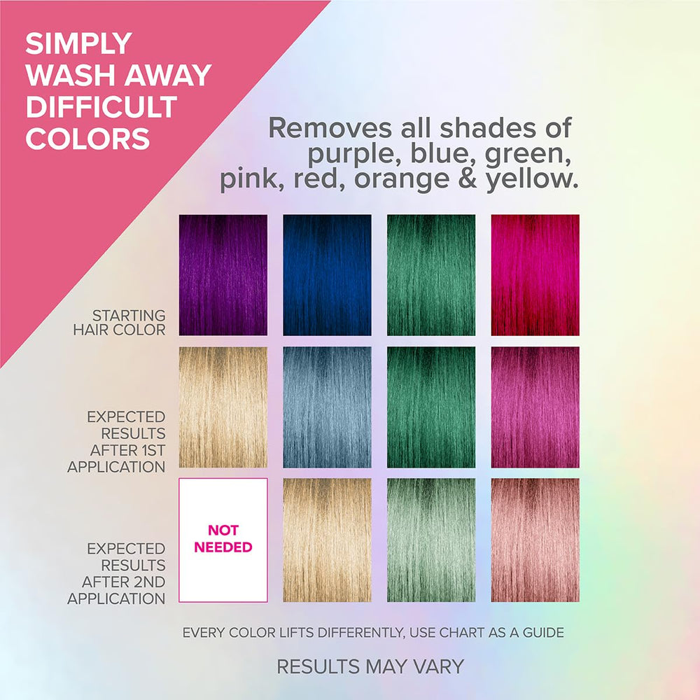 Color Oops Bold Remover bottle closeup shows nourishing formula protecting hair.