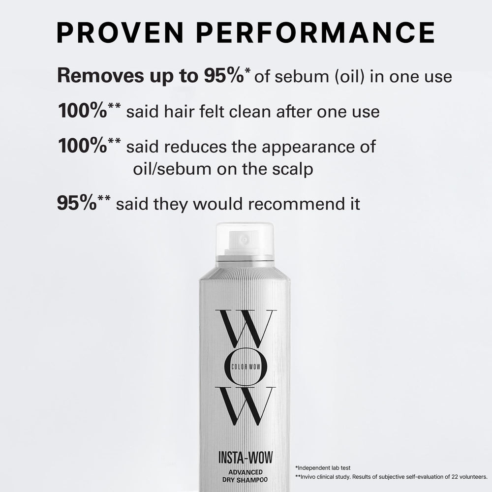 COLOR WOW Insta-WOW dry shampoo being applied to hair for a refreshed look.