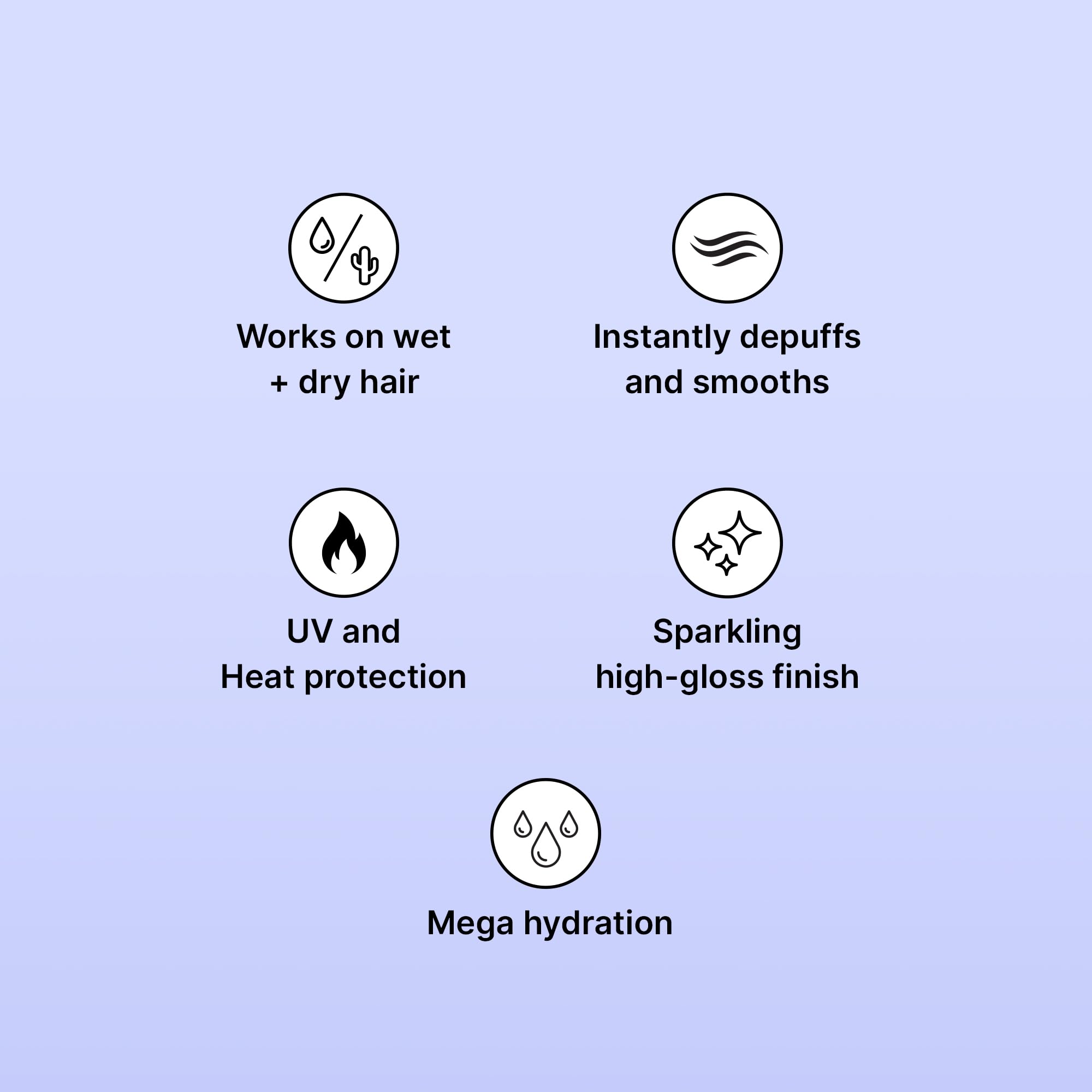 COLOR WOW Travel kit packaging shows TSA-friendly, travel-ready frizz control.