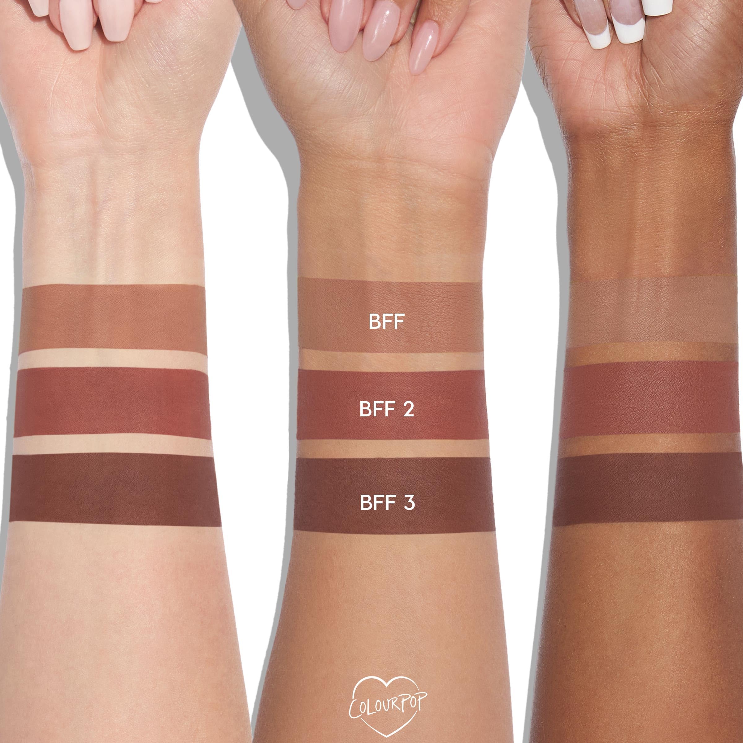 ColourPop All My BFFs Lippie Kit application demo highlights clean lip lining.